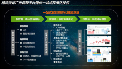 精投傳媒公司 專業驅動創新，技術推廣引領未來